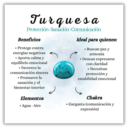 Anillo Amuleto- Turquesa