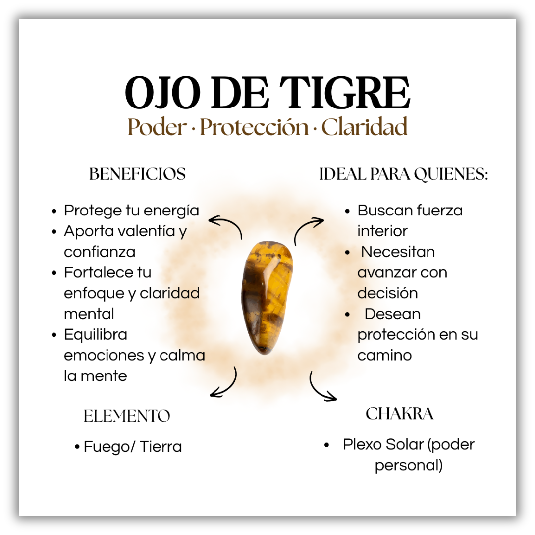 Anillo Amuleto- Ojo de Tigre