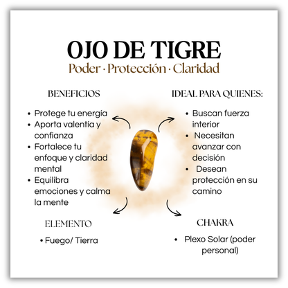 Anillo Amuleto- Ojo de Tigre
